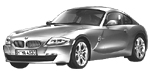 BMW E86 U1849 Fault Code